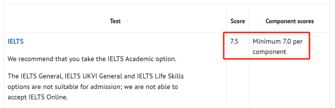 本科申请者注意！英国多所大学调整雅思成绩要求！