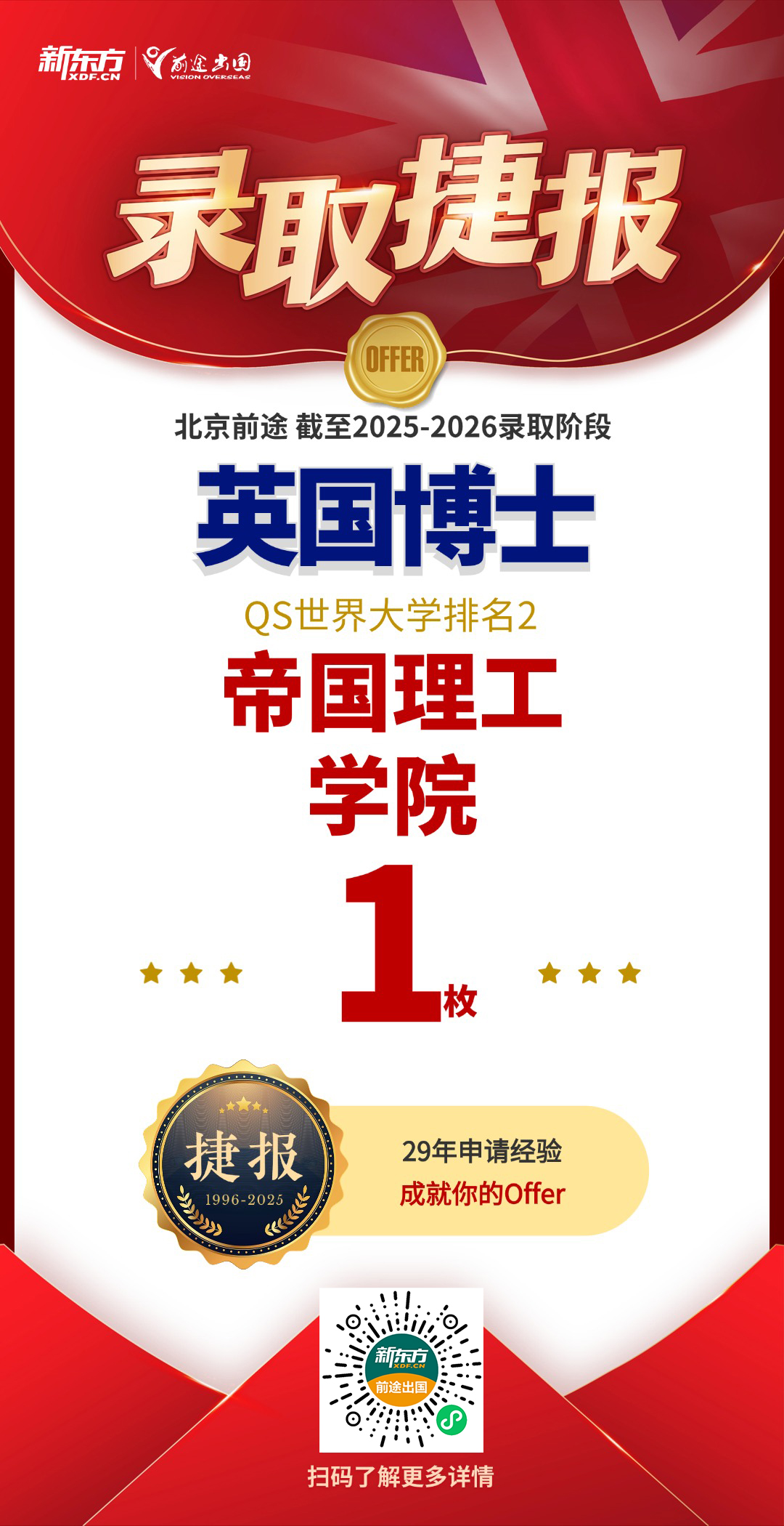 IC博士录取+1！累计获帝国理工学院硕博录取10枚！