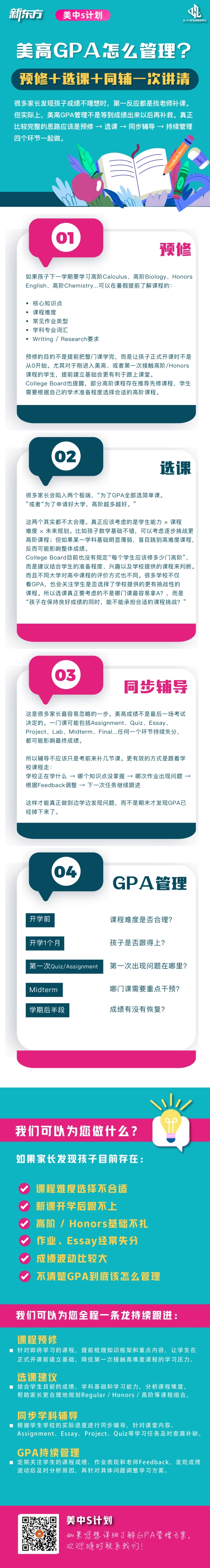 杭州新东方 美国低龄留学 | 告别被动补课：美高GPA管理的系统性思维与四步走策略