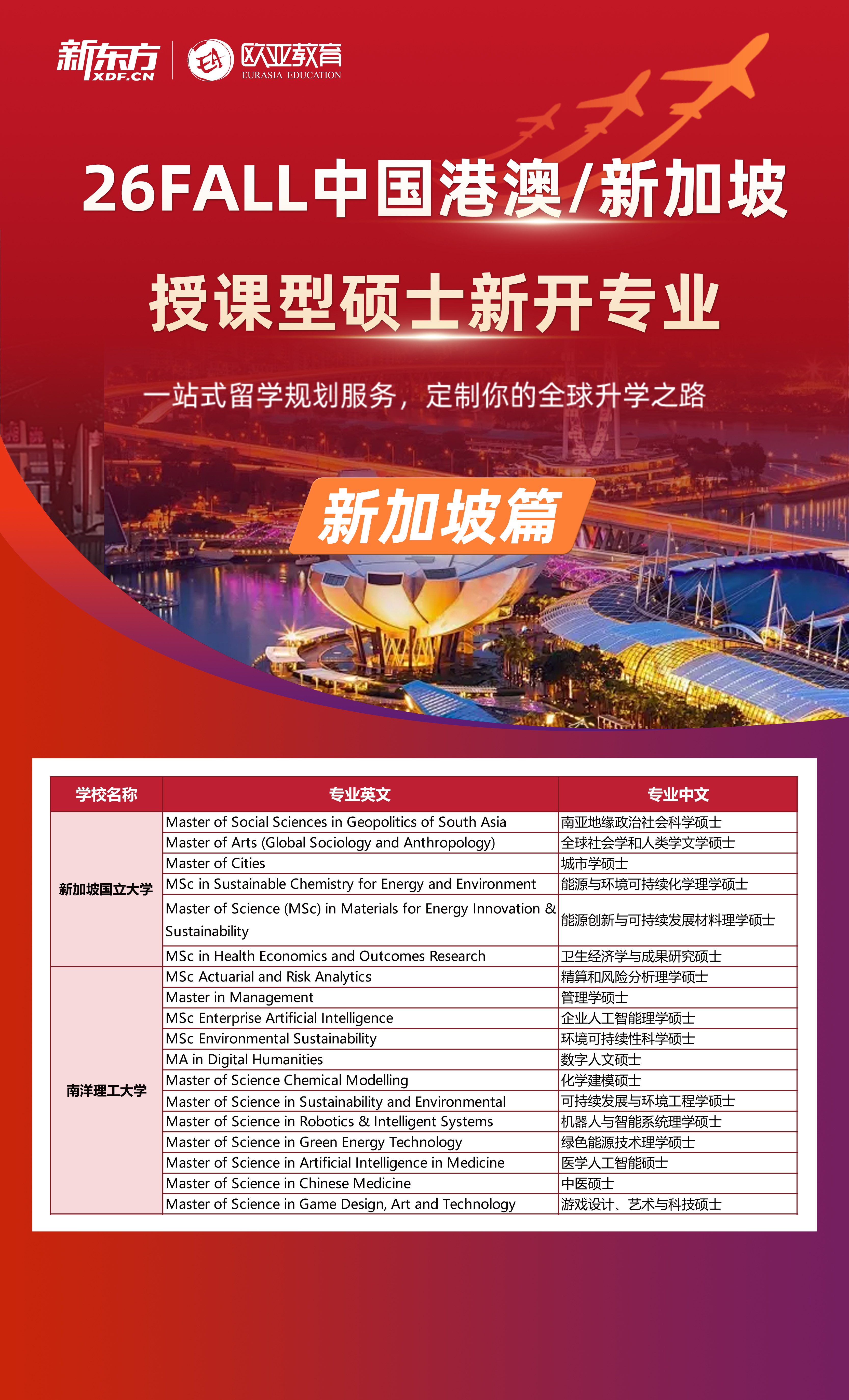 26fall港澳新硕士新开专业