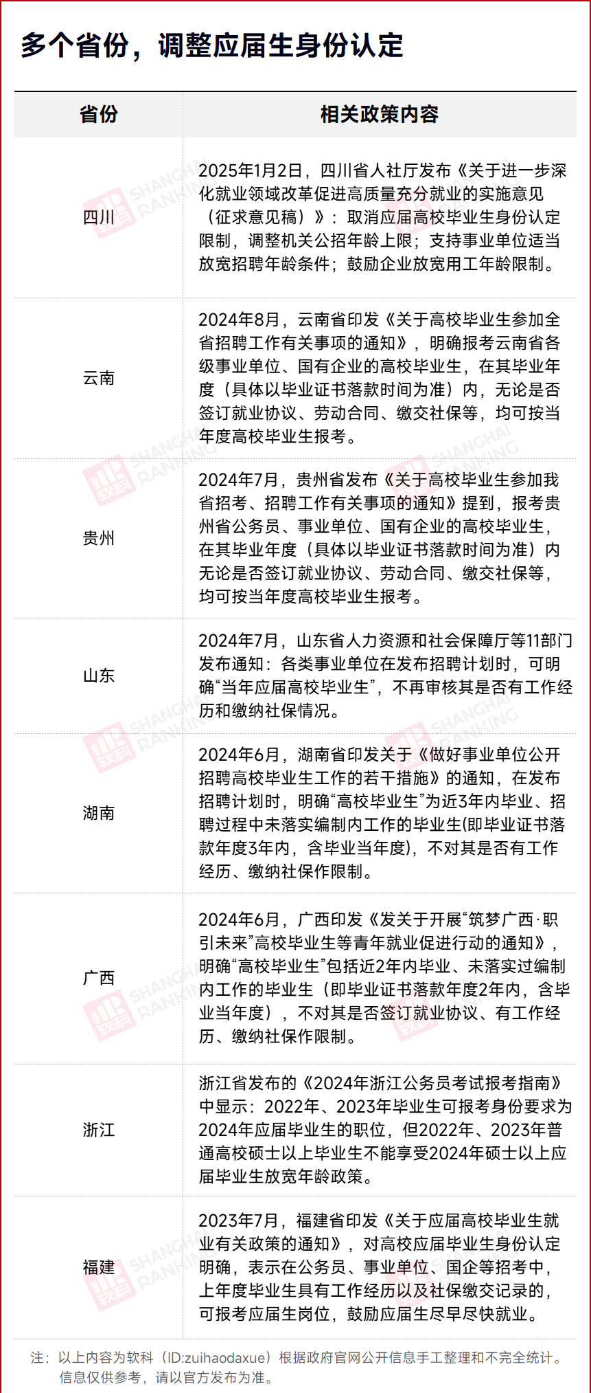 打破秋招焦虑！留学生回国就业的“隐形王牌”有哪些？