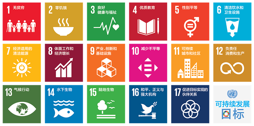 2025THE世界大学影响力排名发布：这些高校正用行动改变世界