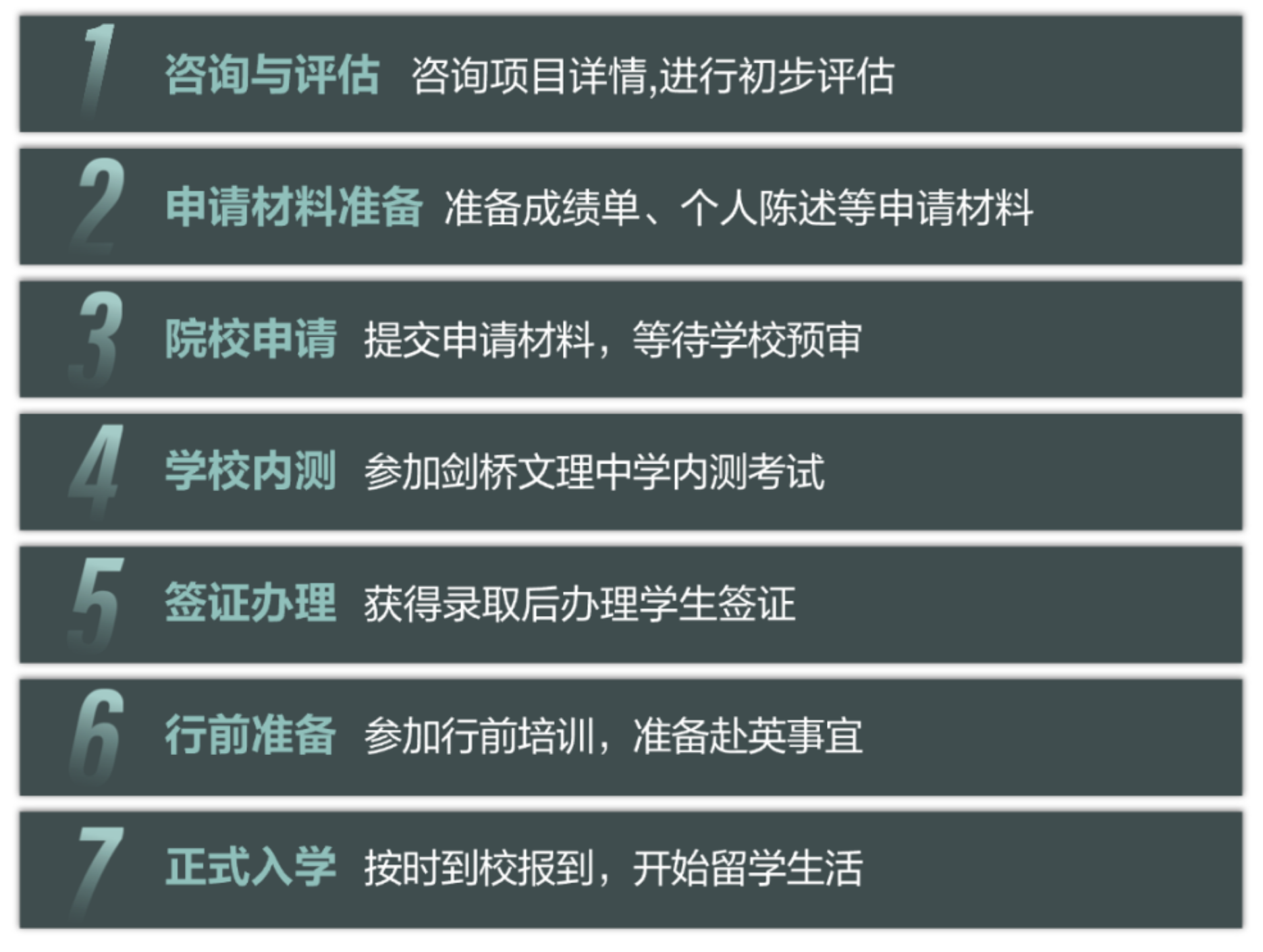 新东方×剑桥文理中学｜英国中学全托管留学服务重磅上线！