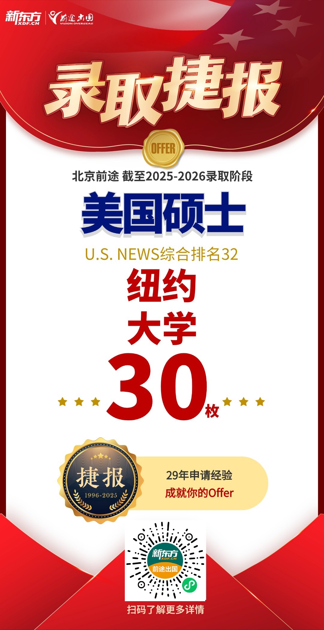 美研Top50录取新增！乔治敦大学、南加大、NYU等共5枚！