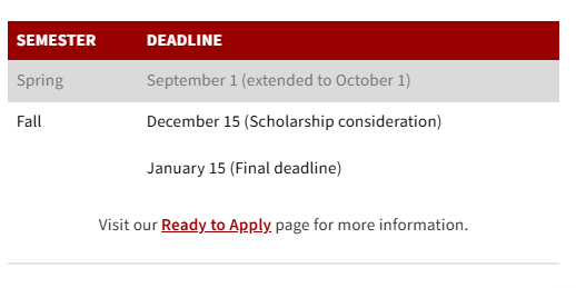 南加大CS春季录取 | 提前毕业“无缝衔接”硕士？看学霸如何丝滑转码