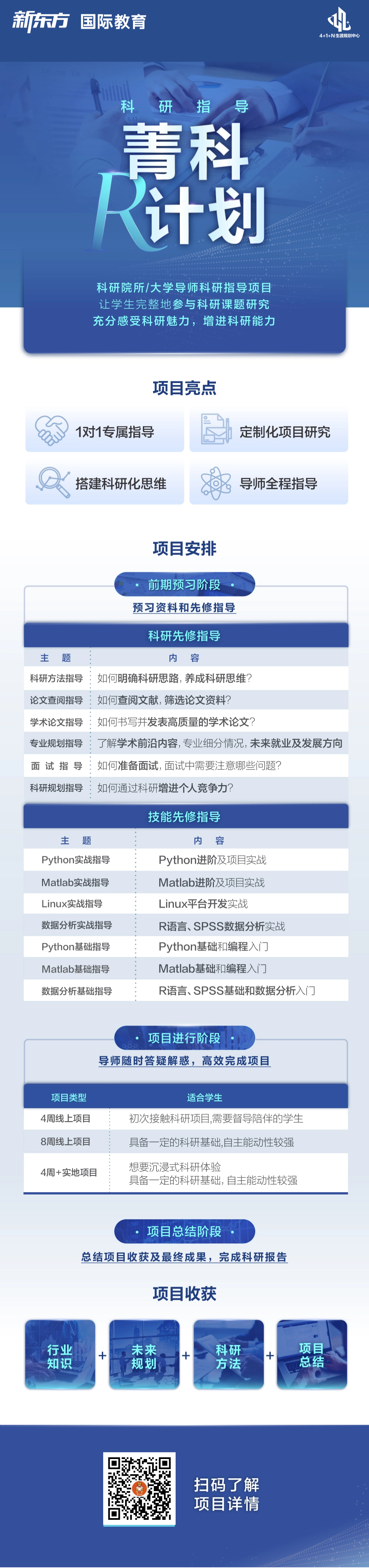 美国低龄留学 | 深度解析“菁科R计划”：在科研实践中构建学术思维与未来规划