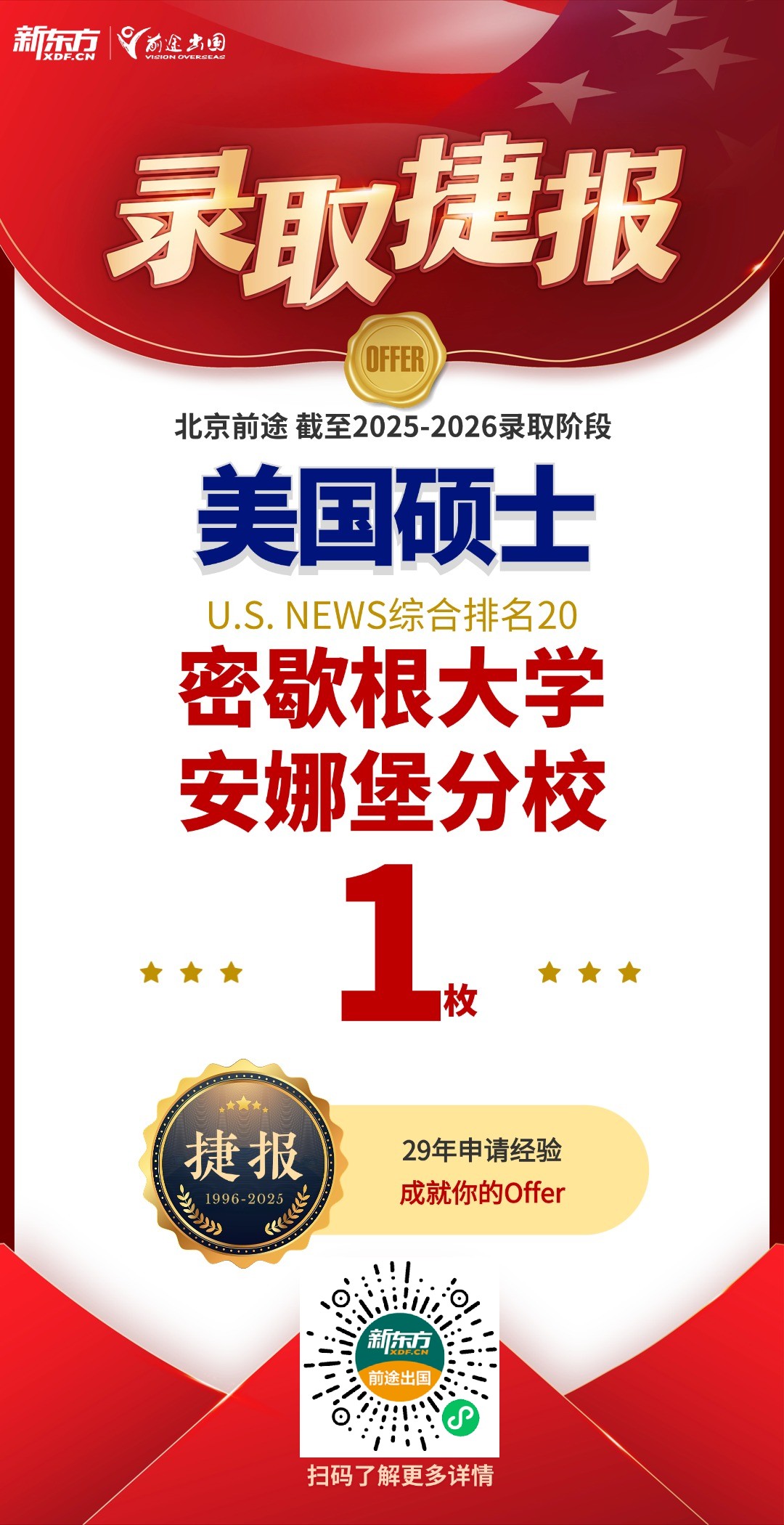 北京美硕博团队新增JHU、南加大等重磅录取9枚！
