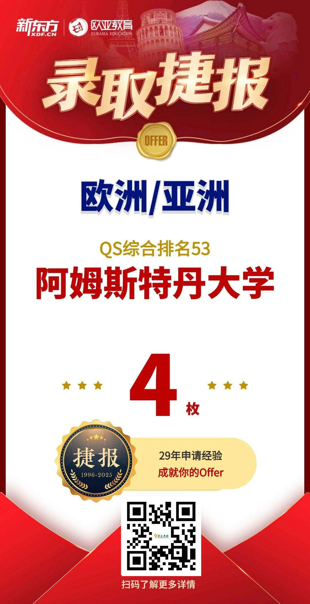 前途出国2026早录取阶段强势开局，名校offer全面收割~