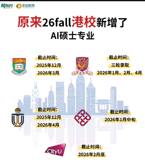 26Fall申请速递 | 港校新开AI硕士项目
