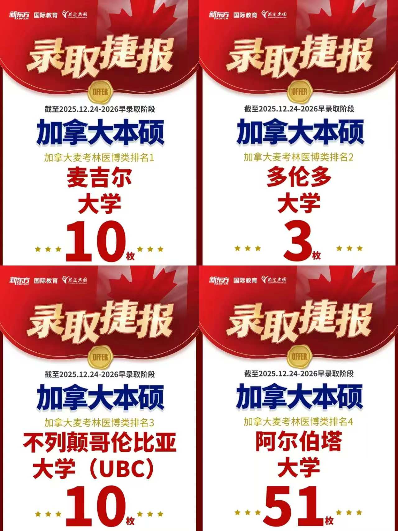 圣诞还在拆礼物，这群留学生已经狂揽藤校 G5 offer ：早录取捷报