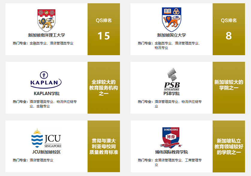 新加坡留学全攻略｜新东方全程护航，本科/硕士双路径冲刺