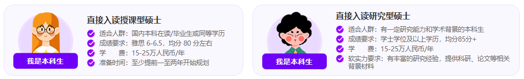 考研后 “港” 道理，新东方带你 解锁 QS 百强硕！