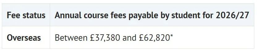 留学家庭注意！英镑暴跌，换学费的好时候到了！