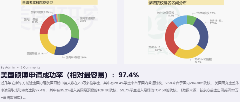 拒绝二选一！新东方助力考研后双规划实操
