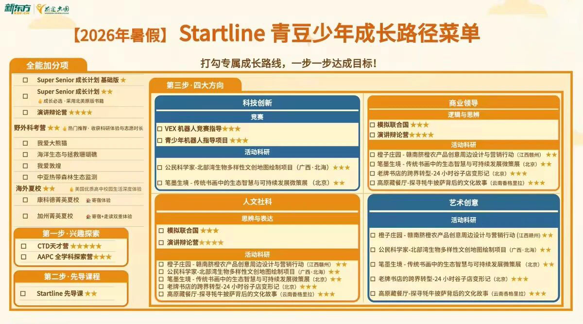 2026两会教育信号：解码未来10年孩子必备能力