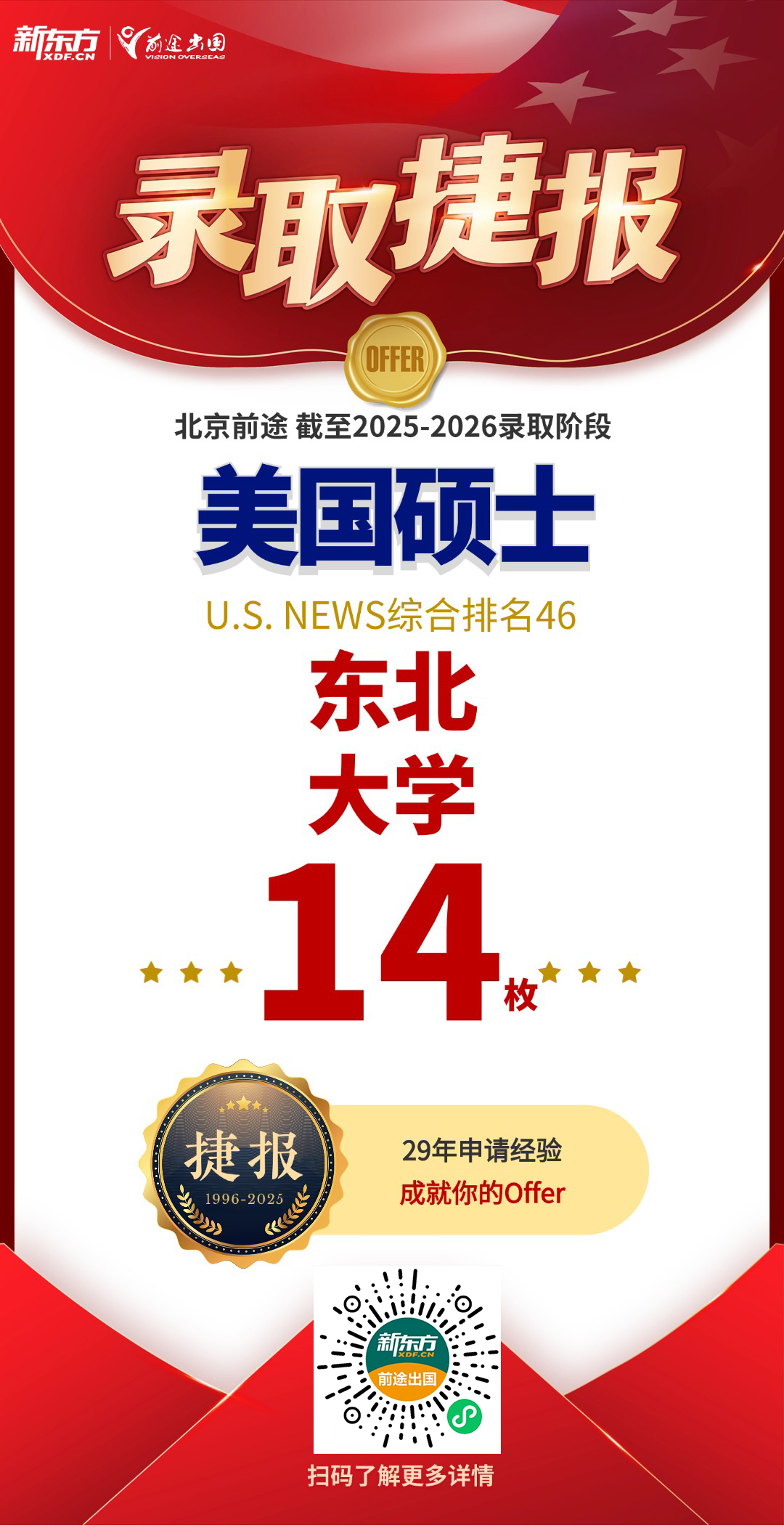 再迎新讯！新增宾大/康奈尔/UCSD等Top50录取8枚！