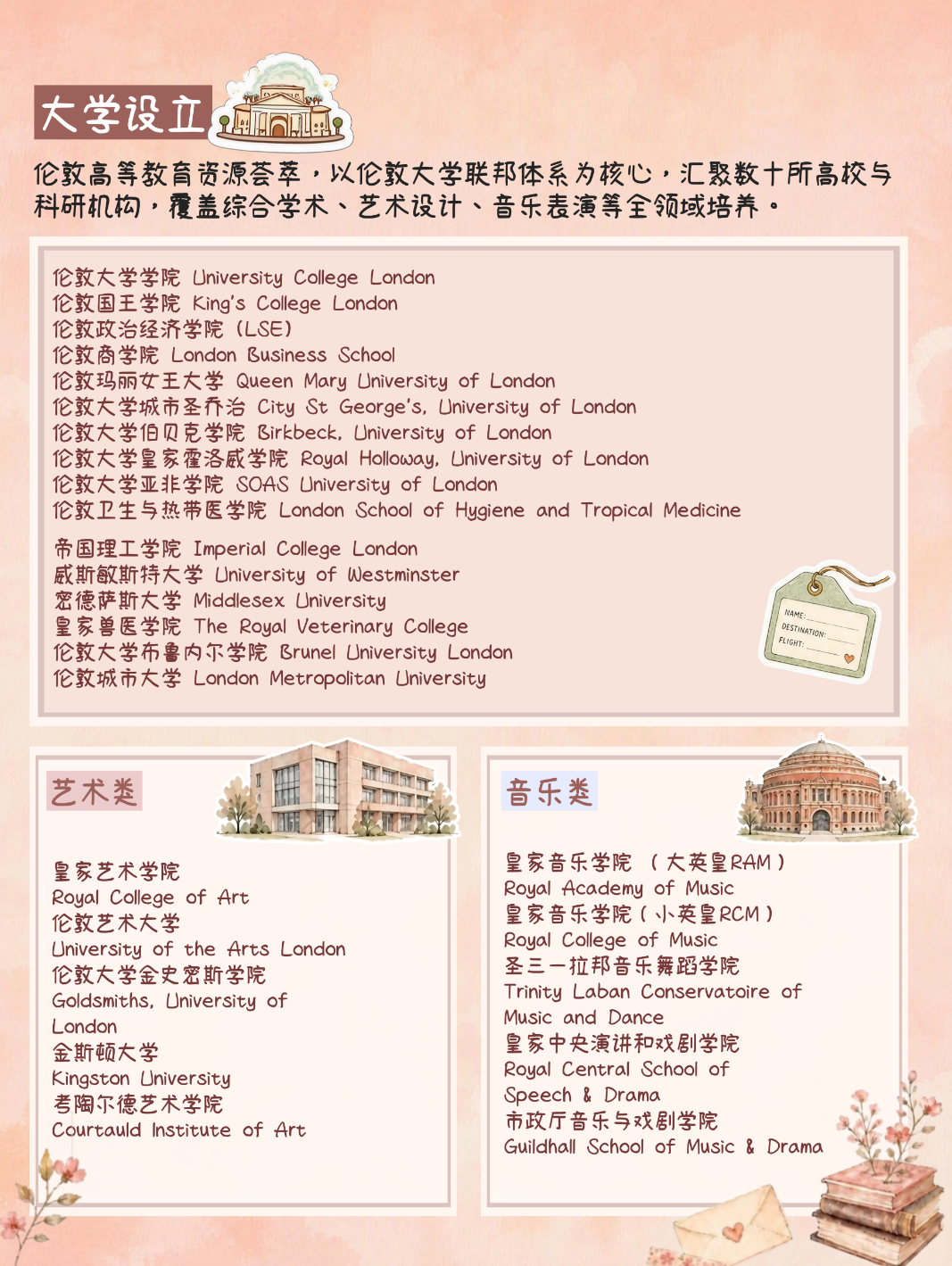 城市明信片 | 在泰晤士河畔，邂逅伦敦！