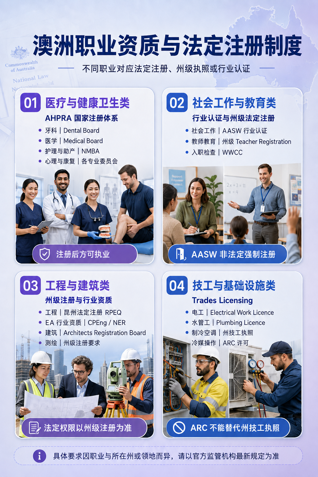 5大热门留学地高薪榜：哪些专业与行业更有前景？