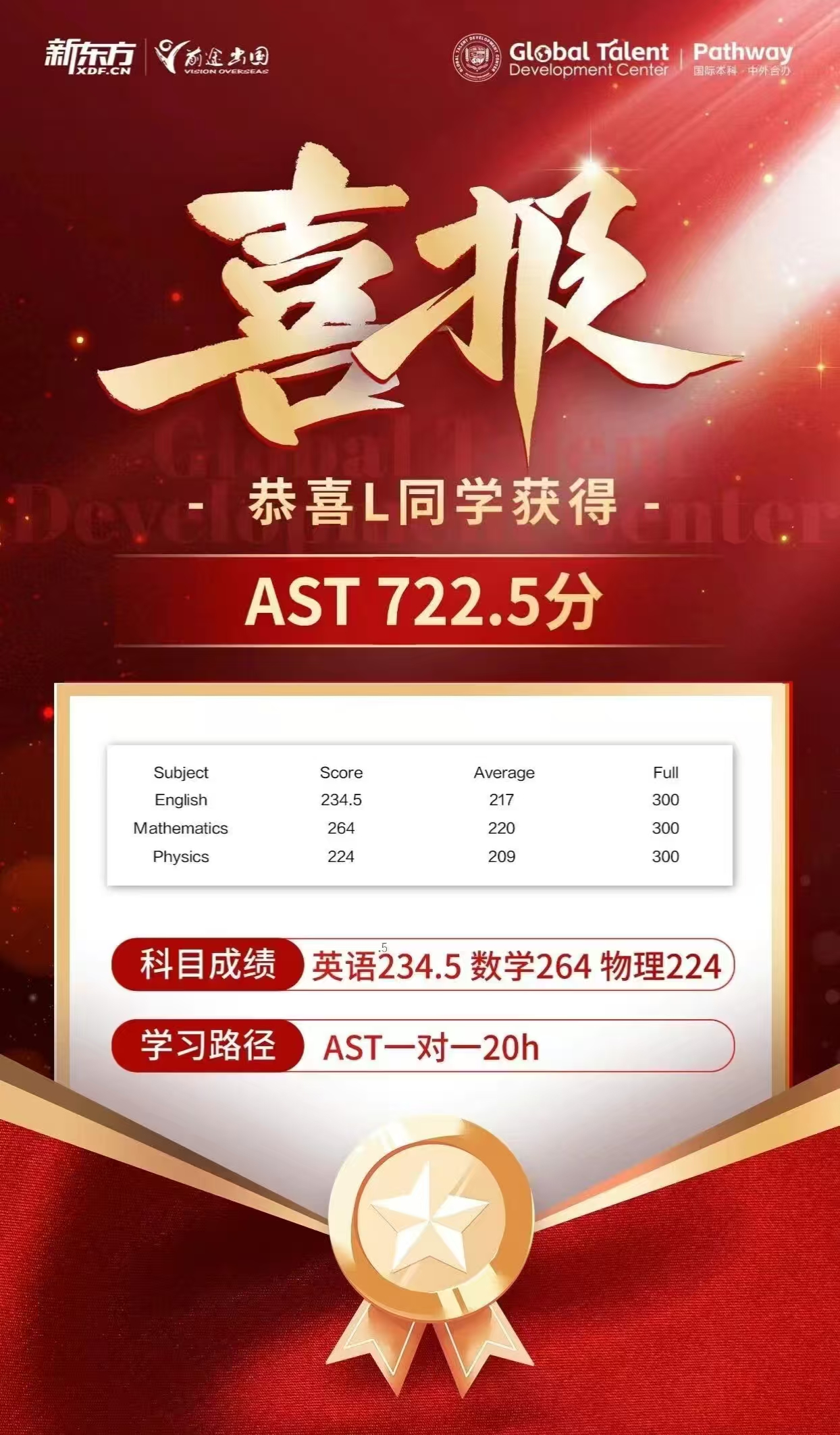 【喜报炸裂！】新东方前途出国 AST 指导狂揽高分，助力冲击世界百强！