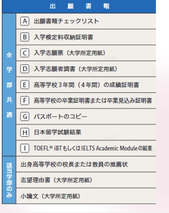 庆应义塾大学2026年报考信息全解读