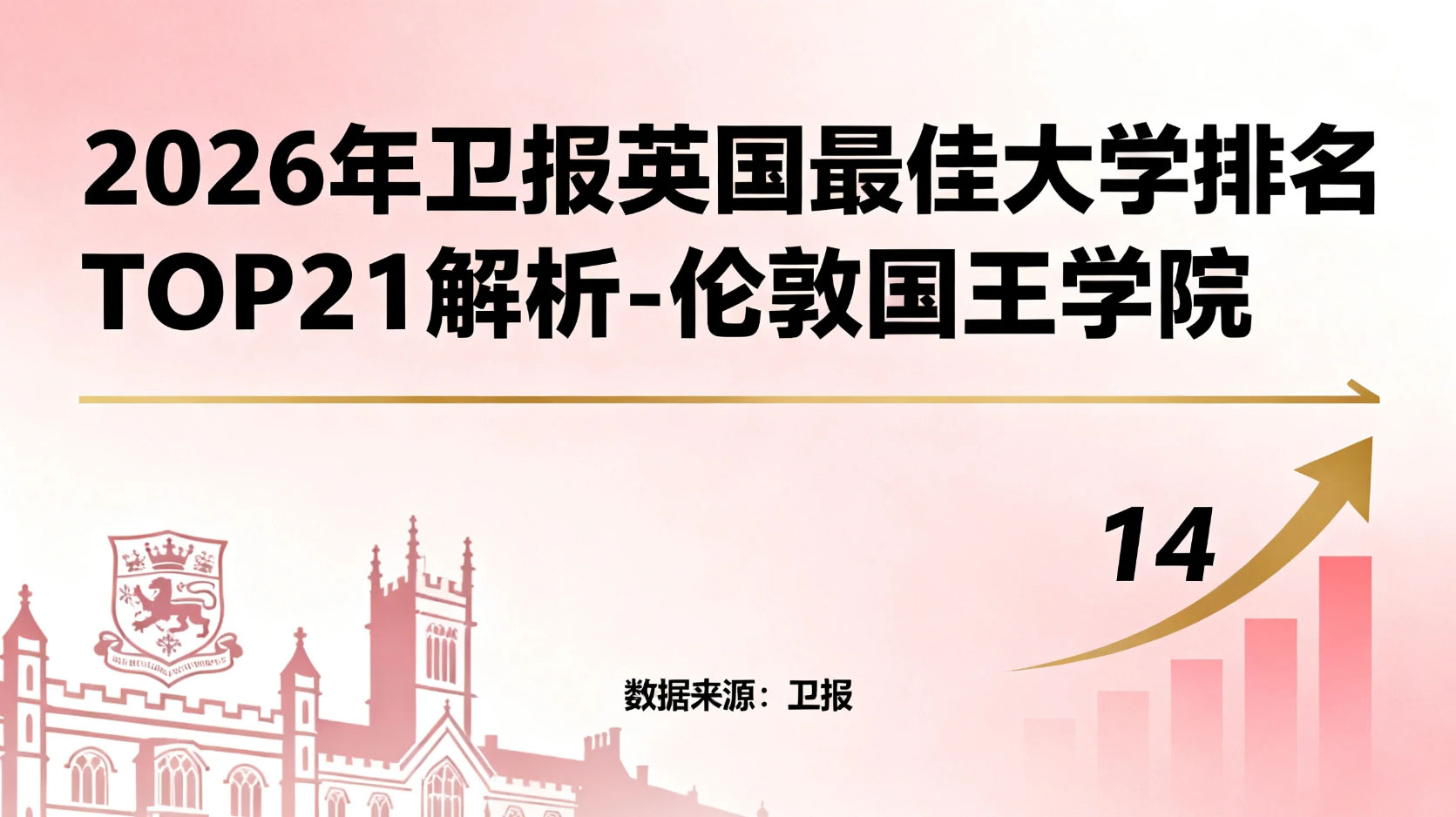 2026年卫报英国蕞佳大学排名TOP21解析-伦敦国王学院