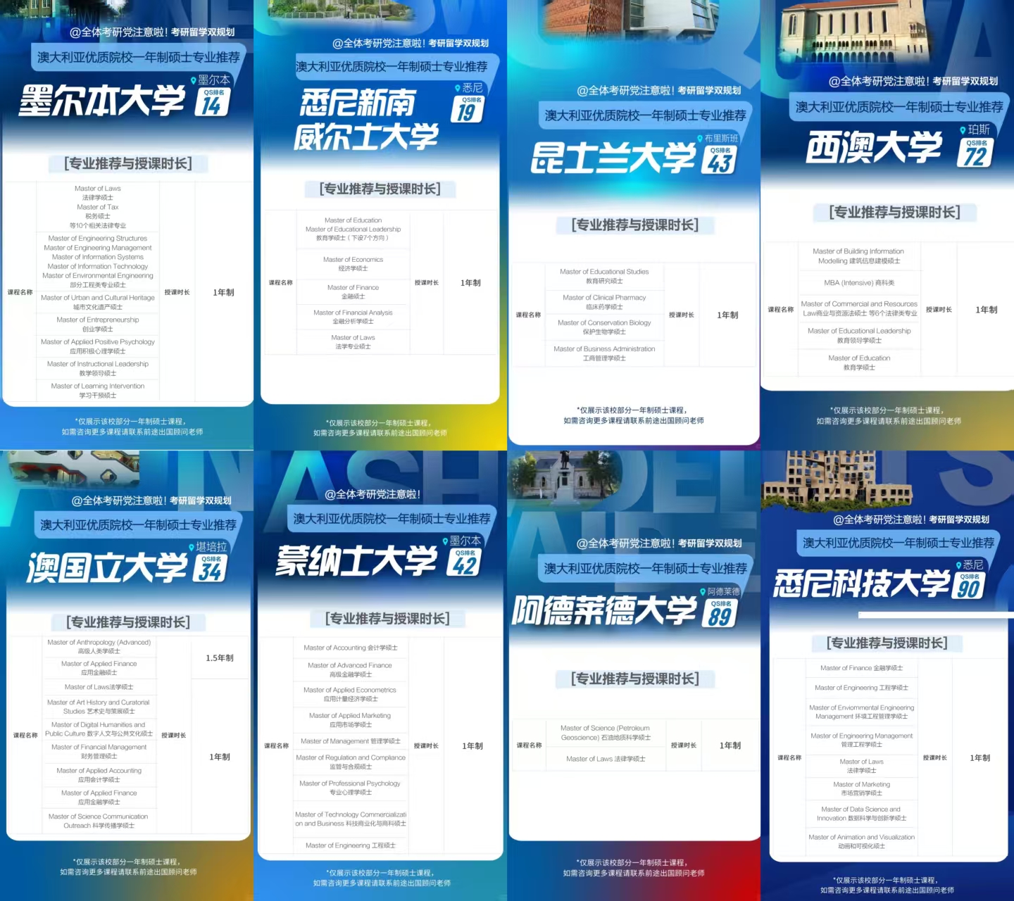 硕士留学｜澳洲八大的一年制硕士 含金量👍