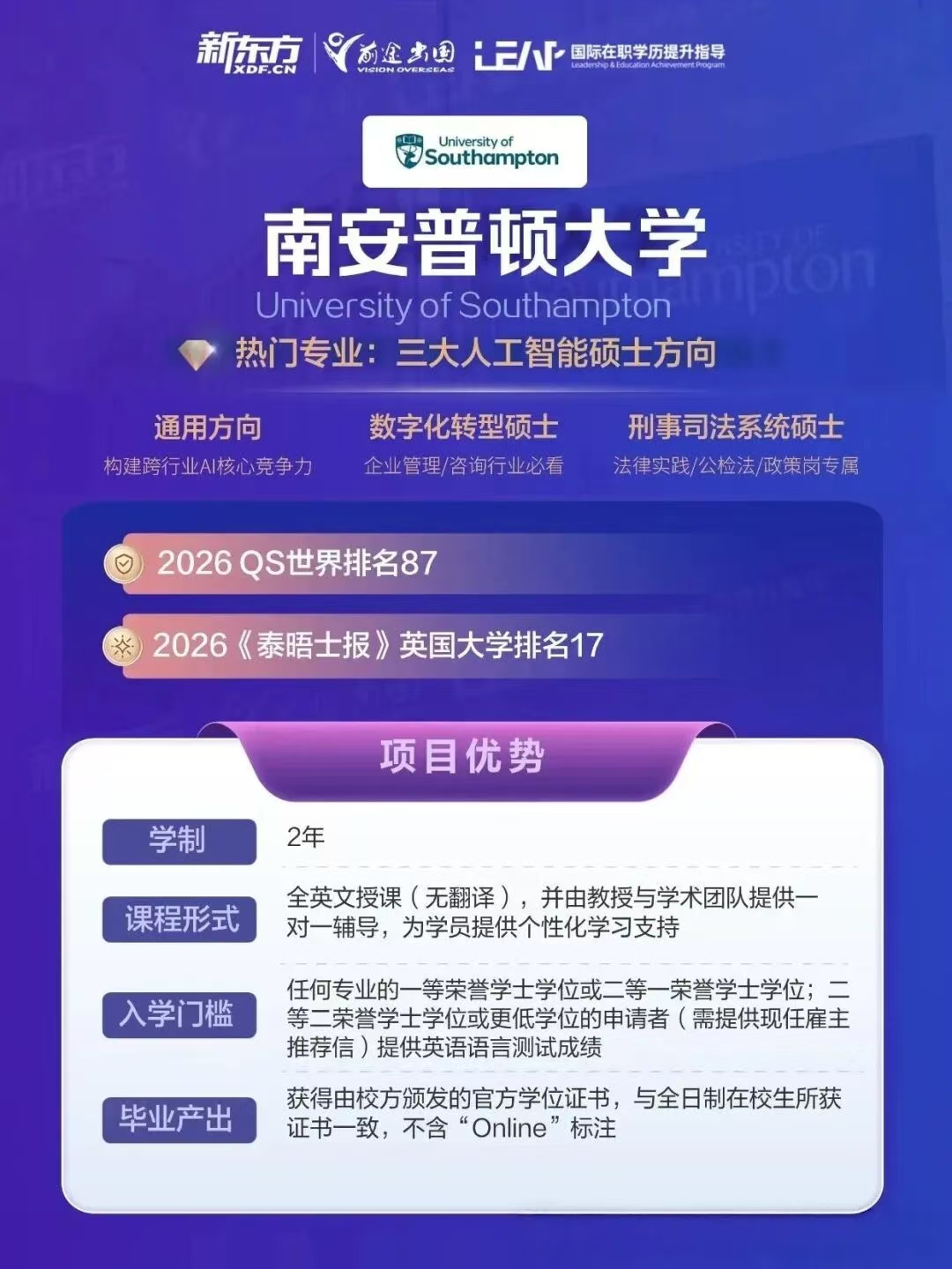 QS前100海外在线硕士来袭！在职人不出国也能拿名校学位