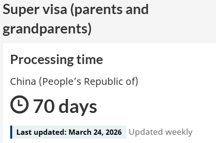 重磅利好！加拿大超级签证放宽要求，正式生效！