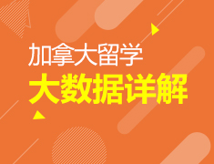 加拿大留学申请大数据详解