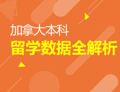 2017加拿大本科留学数据全解析