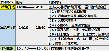 2017澳大利亚梦想启程离境会