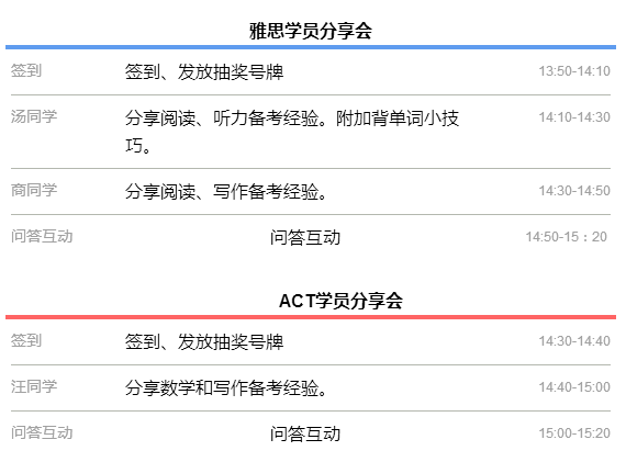 【周六福利】高分学子分享会