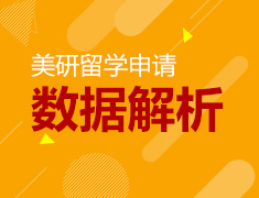 美国研究生商科申请趋势和数据解析
