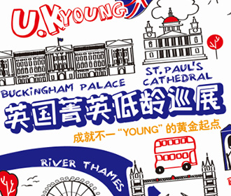 7.2 英国菁英中学展