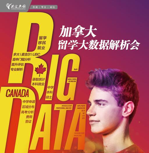 加拿大名校申请大数据分析会