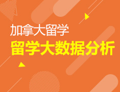 10.22|加拿大留学大数据