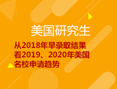 12.30| 看美国名校申请
