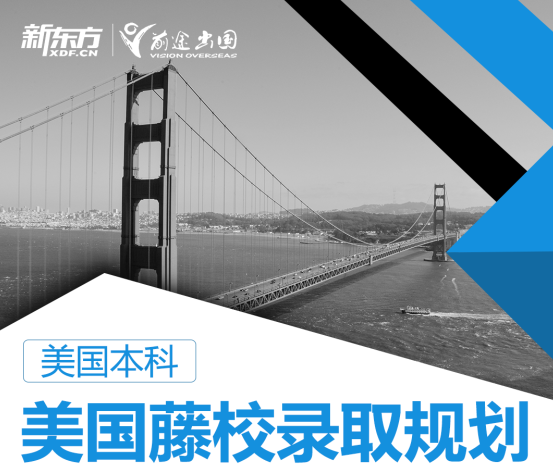 【美本】藤校录取规划