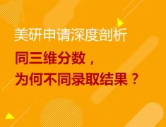 12.22丨美研申请深度剖析