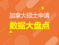 5.18 | 加拿大硕士申请数据大盘点