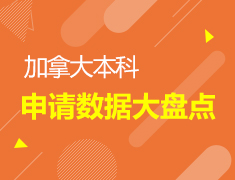 6.22| 加拿大本科申请数据大盘点