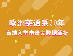 欧洲英语系20年高端入学申请大数据解析