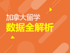 YES CANADA-加拿大留学数据全解析
