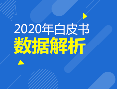20年白皮书数据解析——西方教育体系解析