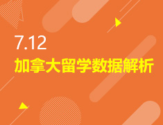7.12丨加拿大留学数据解析