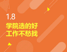 1.8丨加拿大院校选择指南