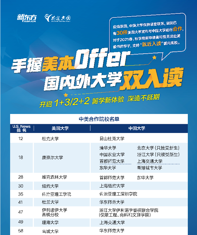 美本|中美院校合作入学项目