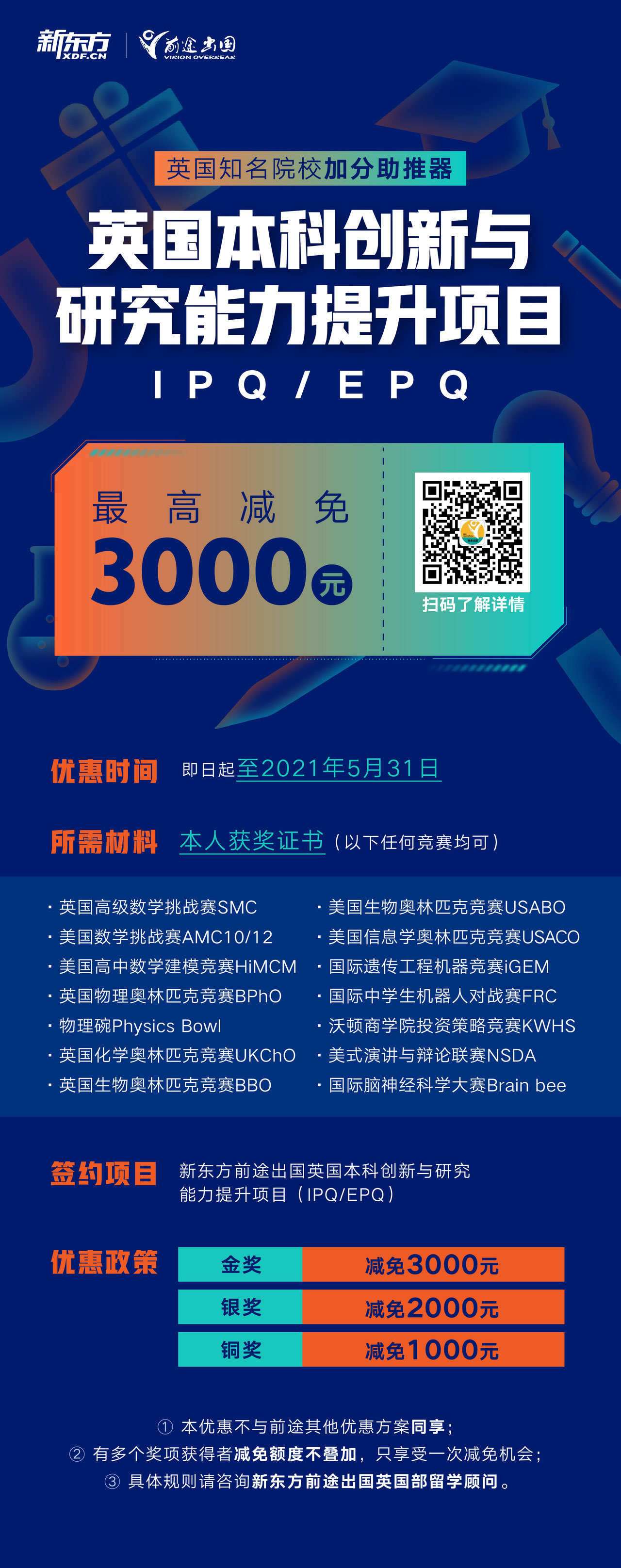 英国本科创新与研究能力提升项目（IPQ&EPQ）