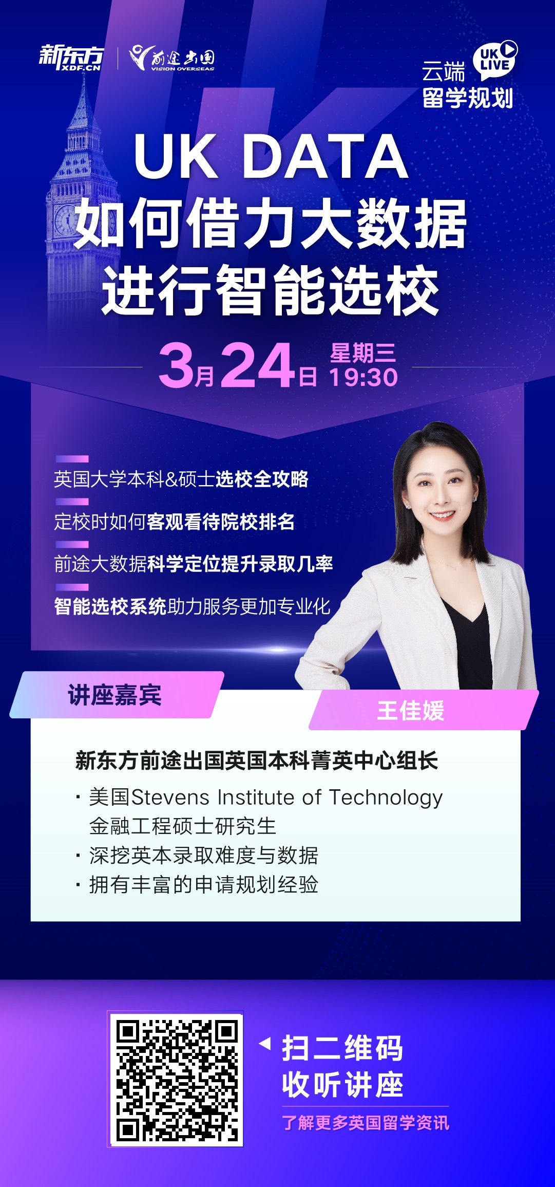 3.24|如何借力大数据进行智能选校