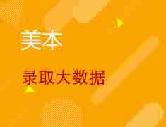 5.15丨美本录取大数据常春藤学生面试会